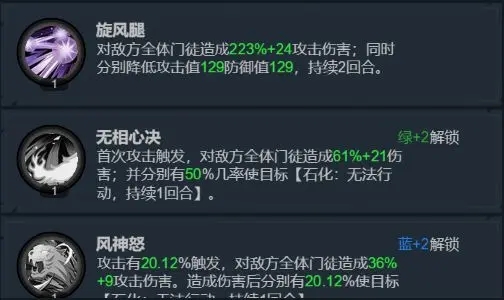 真武江湖破解版无限元宝版阵容攻略2