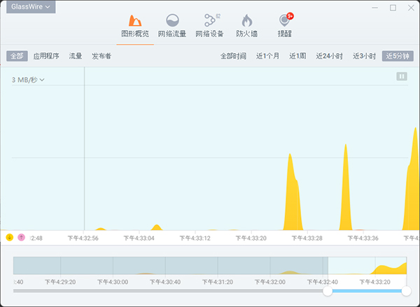 GlassWire破解版截图