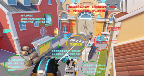 火力苏打破解版无限钻石和金币版酒桶镇游玩攻略3