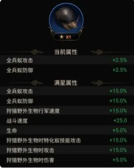 野外生物的狩猎3