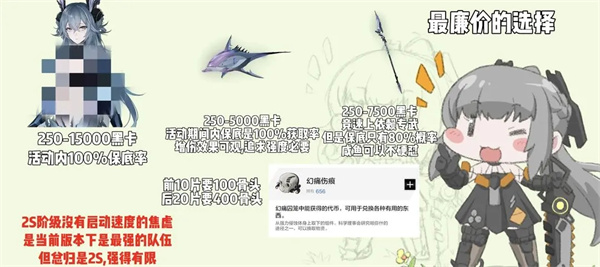 抽取前瞻10