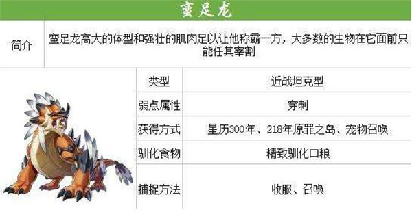 4个神话中哪个好1