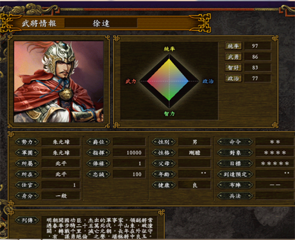 武将排行2