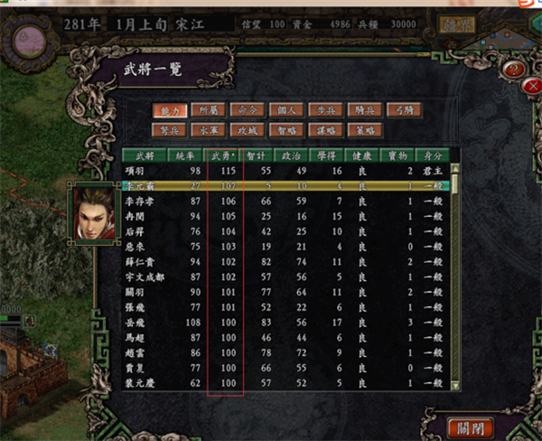 武将排行1