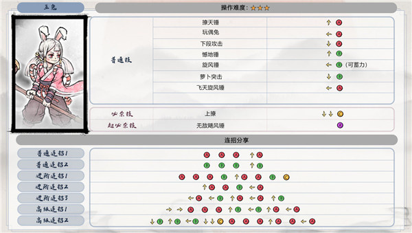 技能教程攻略截图5