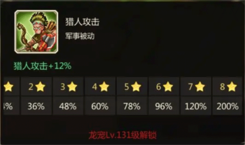 龙宠系统攻略截图3