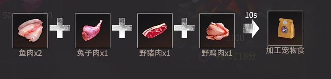 加工宠物食粮