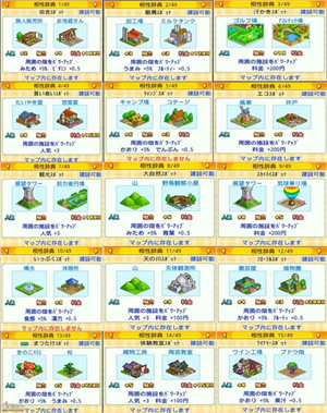 大空庄园内置修改器版新手攻略3