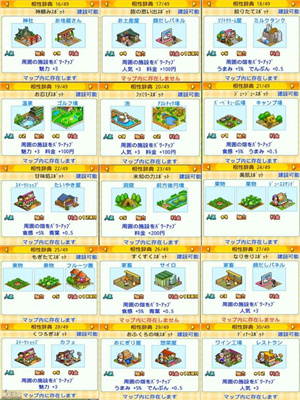 大空庄园内置修改器版新手攻略4