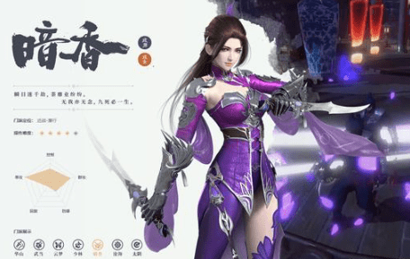一梦江湖职业推荐5
