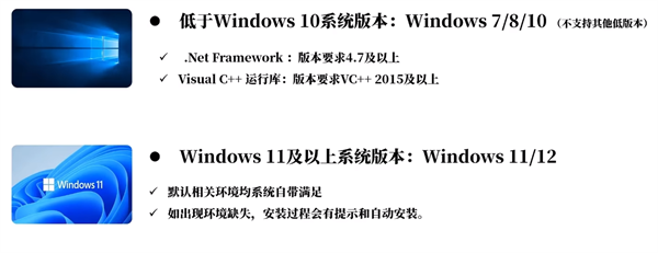安装教程截图1