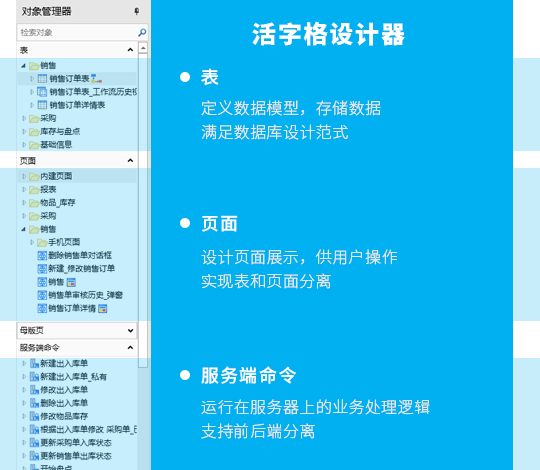 活字格低代码开发平台 第1张图片
