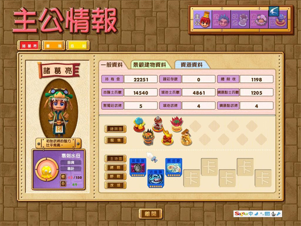 部分人物介绍2