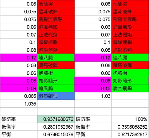 武功介绍2