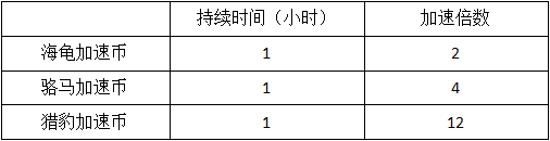 游戏攻略截图2