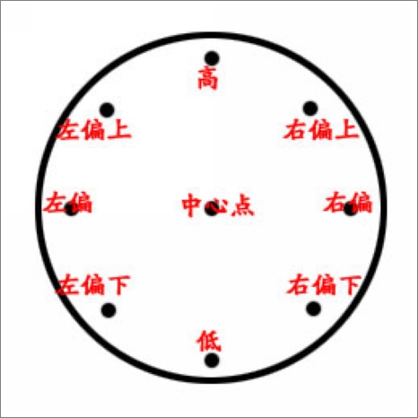 台球帝国百度版击球技巧