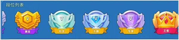 一起优诺破解版无限次数版排位赛介绍1