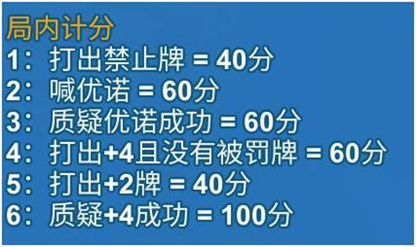 一起优诺破解版无限次数版排位赛介绍6