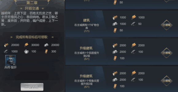 游戏攻略截图1