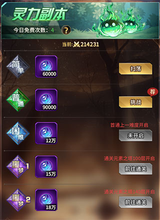 游戏攻略截图1