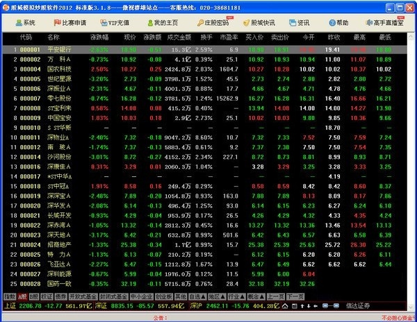 股城模拟炒股软件软件特色截图
