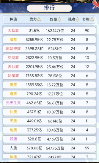 战力提升最快的玩法截图