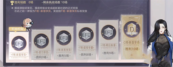绝对演绎官服记忆钥匙攻略截图3