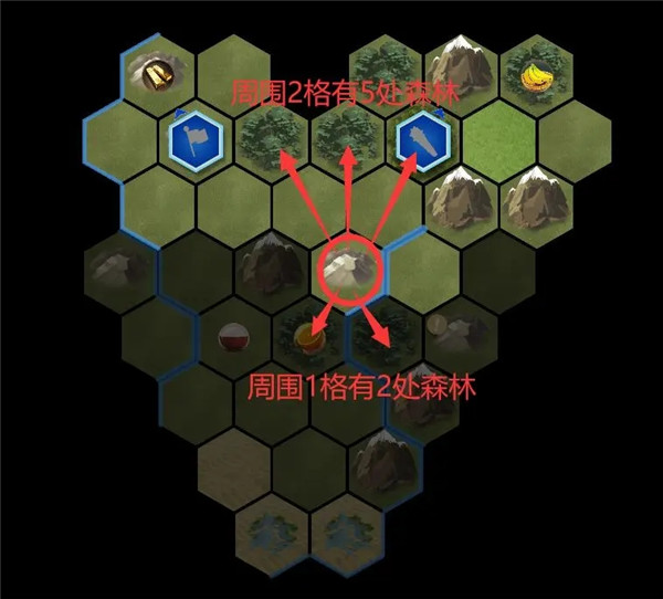 开局城建选择攻略10