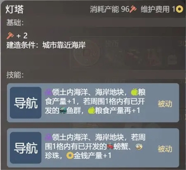 开局城建选择攻略19