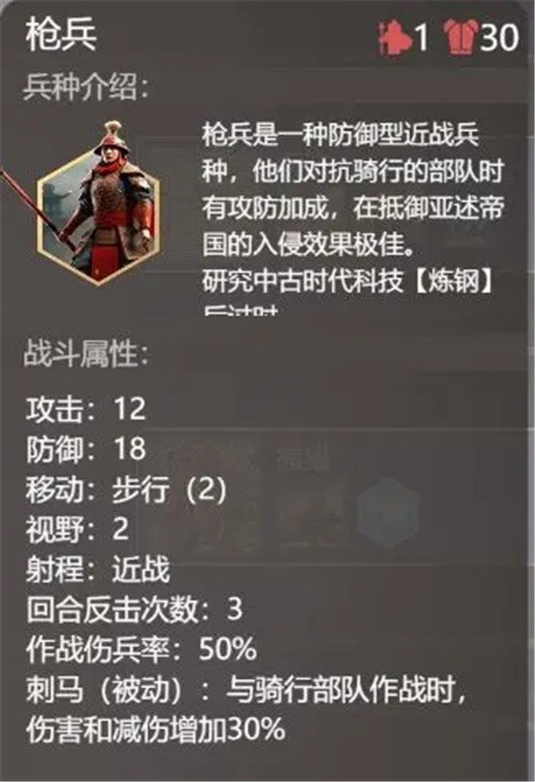 入侵防守技巧-亚述篇5