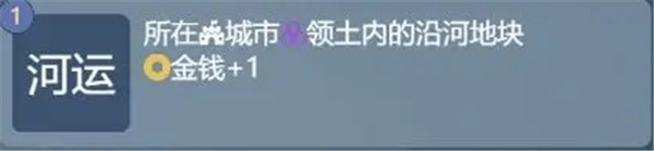 河运