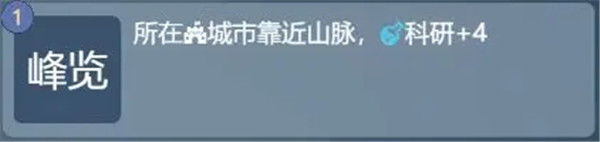 峰览