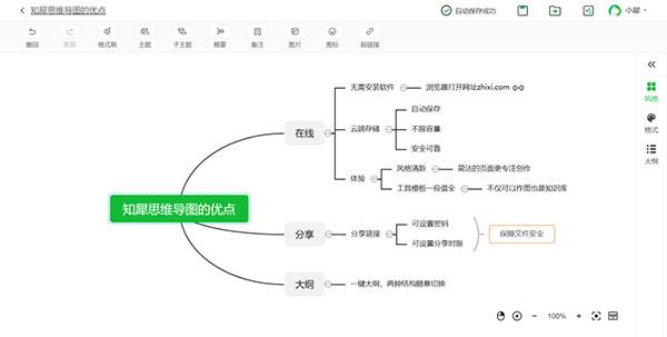 知犀思维导图永久会员版如何创建思维导图3