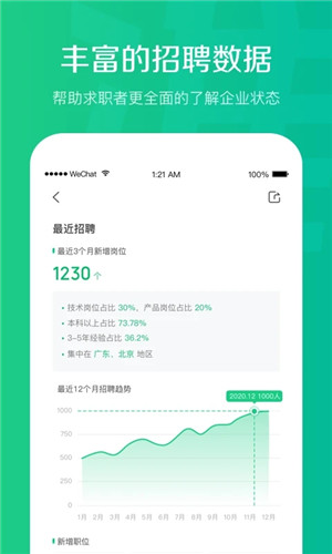 看准网app下载截图3