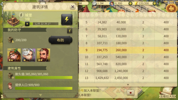 权力与纷争建筑升级攻略1