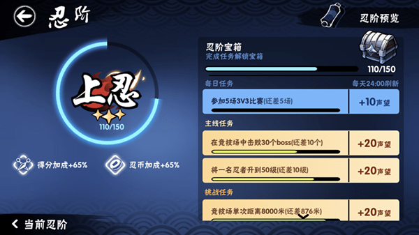 忍阶大全截图1