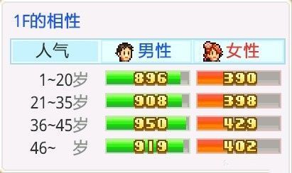 怎么玩截图5