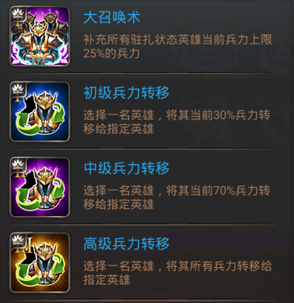 王的崛起联盟战玩法介绍5
