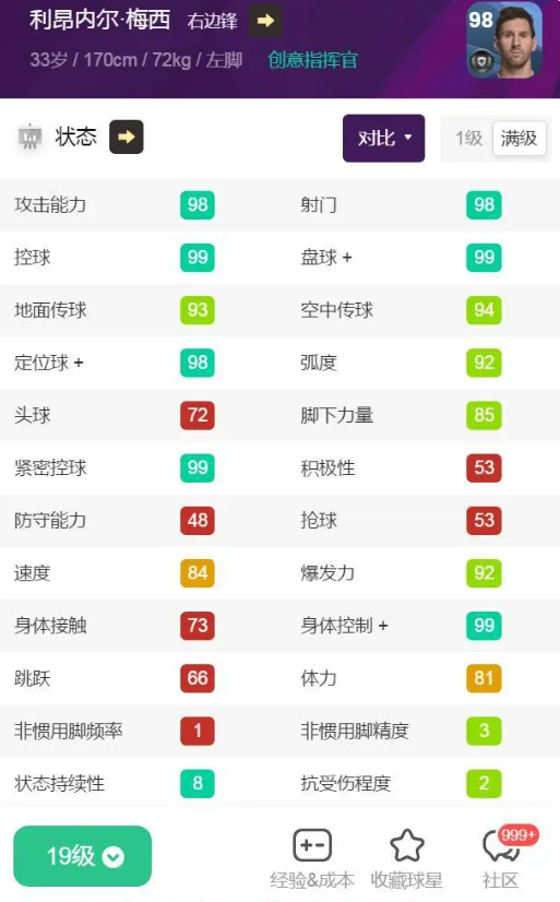 使用方法5