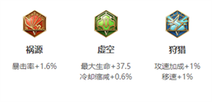 亚连怎么出装3
