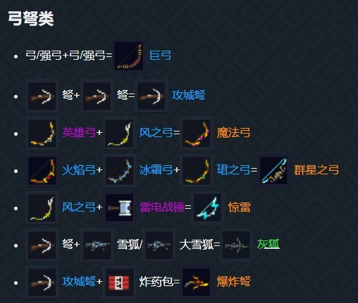 武器合成攻略截图1
