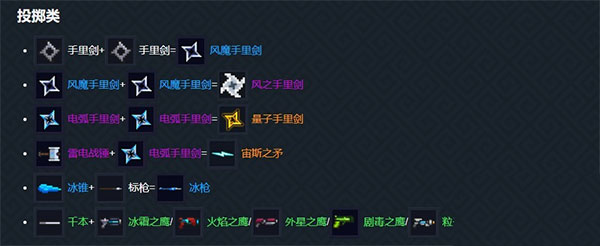 武器合成攻略截图4