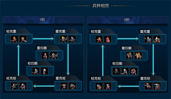 米拉奇战记攻略1