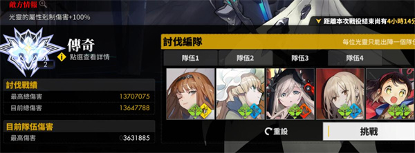阵容搭配推荐2
