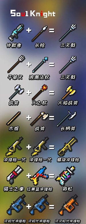 元气骑士合成表3