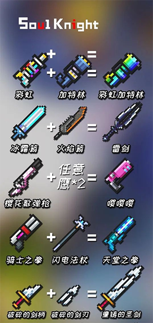 元气骑士合成表1