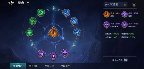 星盘教学截图5