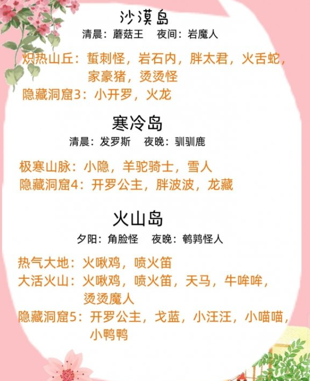 宠物捕捉地点一览2