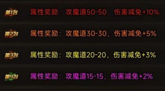 霸刀传奇QQ游戏金币获得