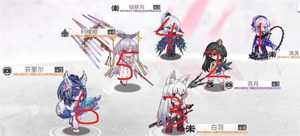 新手指南2